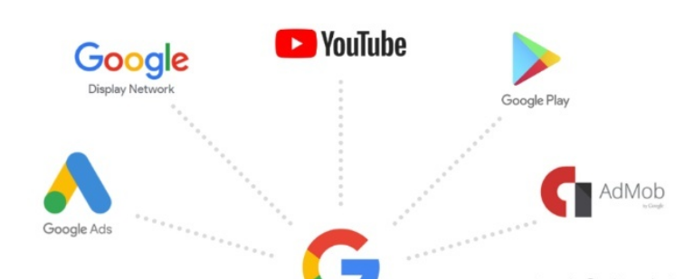 为什么我的Google UAC广告跑不到视频？我该怎么办？(图3)