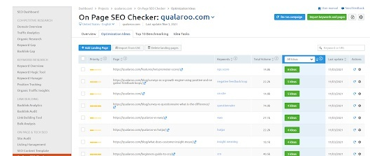 谷歌SEO：18 种网站优化策略（以及优化的关键要素）(图15)