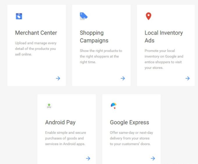 25 款为企业主提供的免费 G​​oogle 工具(图1)