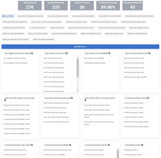 谷歌关键字分类工具之王www.clusterkeywords.com(图2)