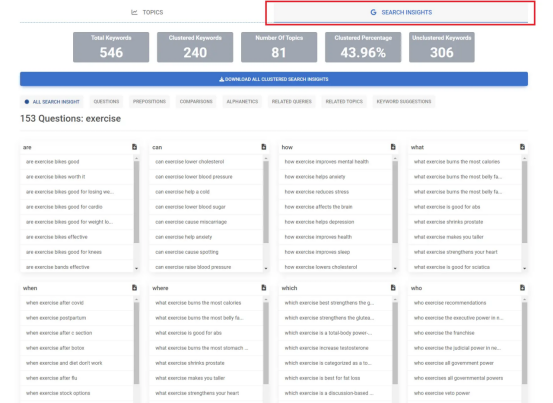 谷歌关键字分类工具之王www.clusterkeywords.com(图6)