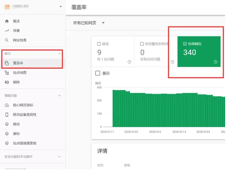 10个方法让谷歌快速索引你的网站(图2)