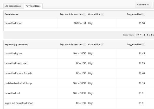 Google AdWords关键词工具使用详解(图20) Google AdWords关键词工具使用详解(图20)