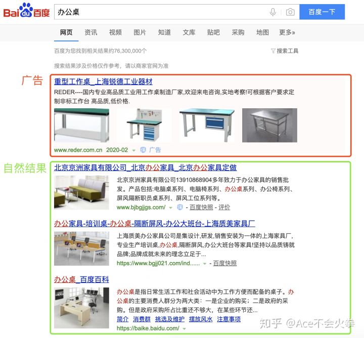 谷歌广告多样，如何获取优质询盘(图3)