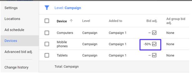 关于Google AdWords的基本教程(图3)