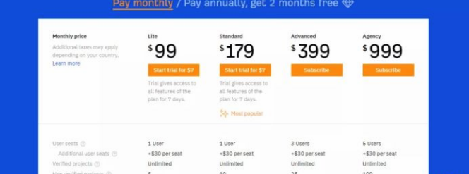 SEO工具| Ahrefs 使用教程详解(图1)