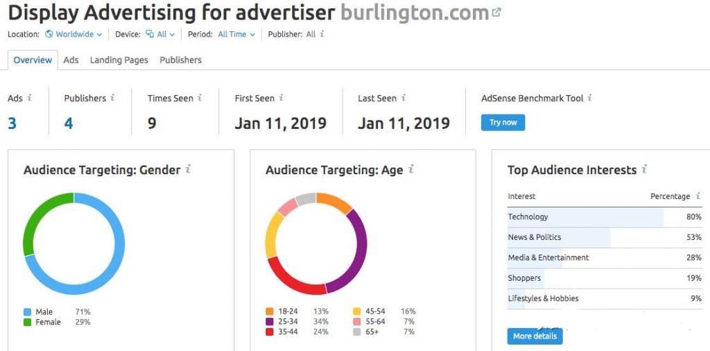如何分析竞争对手的Google Ads?(图12)