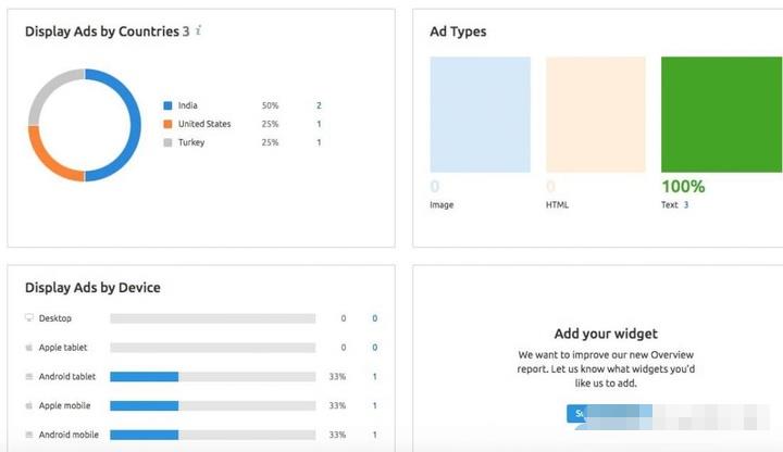 如何分析竞争对手的Google Ads?(图14)