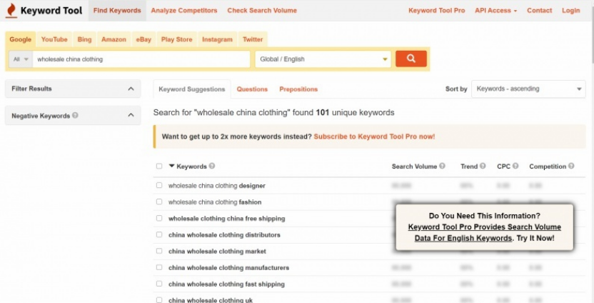 Google UAC 广告的关键词怎么优化？(图2)