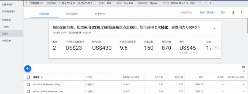 Google UAC 广告的关键词怎么优化？(图5)