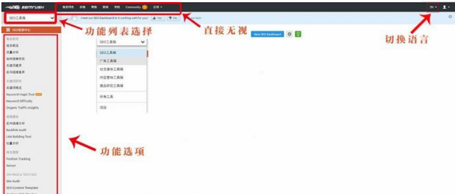 手把手教你怎么用Semrush(图1)
