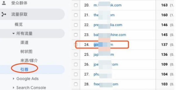 如何Get搜索引擎图片SEO搜索流量？(图6)