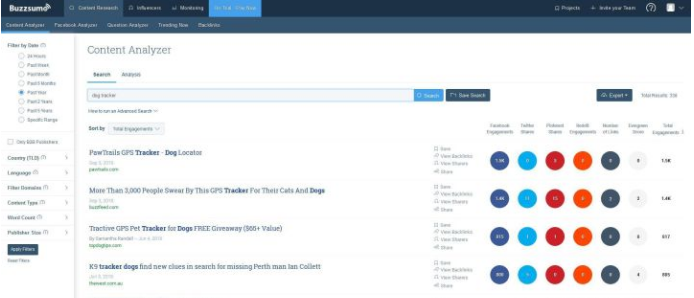 1分钟带你了解如何使用Buzzsumo(图1)