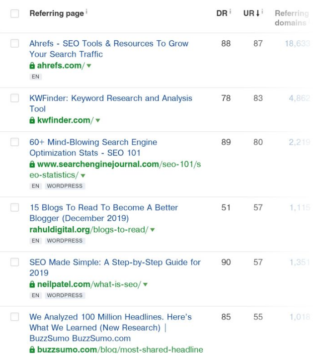 SEO checklist 大全 Part 3(图12)