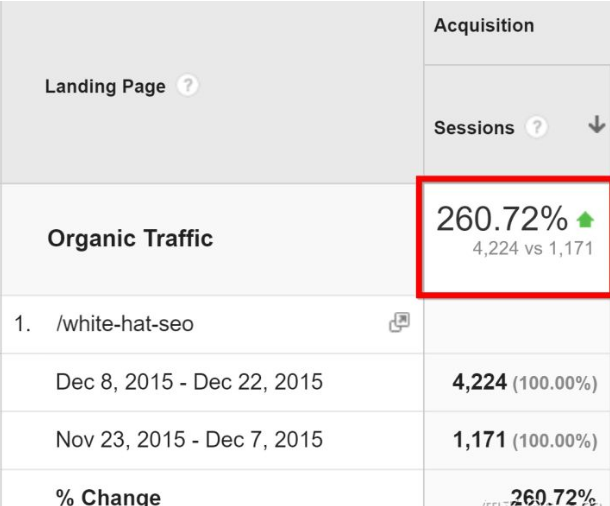 SEO checklist 大全 Part 4(图6)