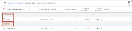 谷歌关键词规划师Keyword Planner工具使用教程(图8)