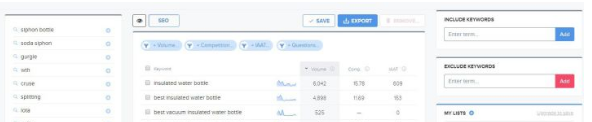 关键词优化工具WORDTRACKER(图2)