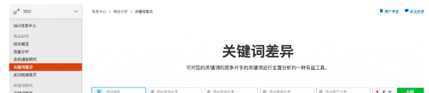 2022年最详细的SEMrush系统教程(图6)