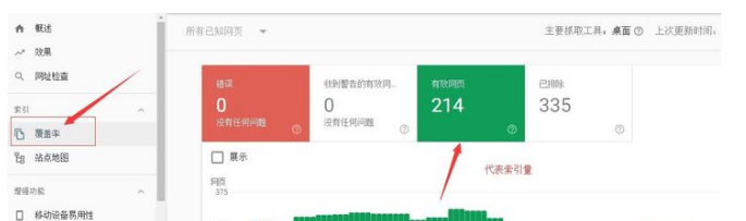 怎么查询我们网站被谷歌收录的数量？(图2)