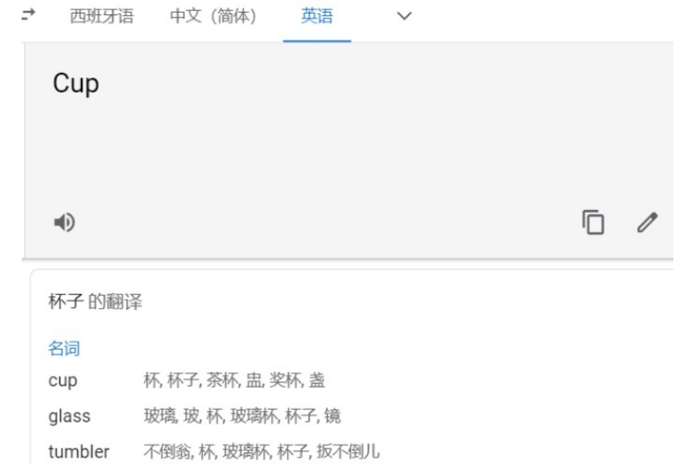 做独立站Google Ads推广，怎么获取关键词？(图6)