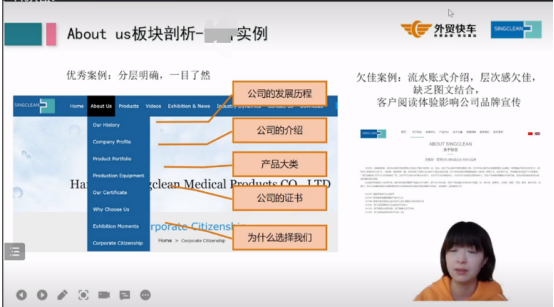 谷歌独立站——千万级客户网站分析(图9)