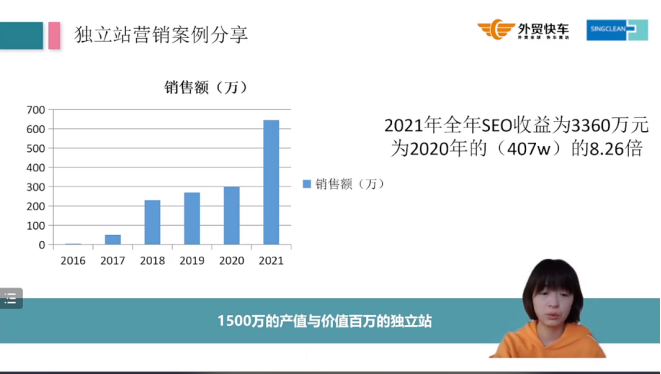 谷歌独立站——千万级客户网站分析(图35)