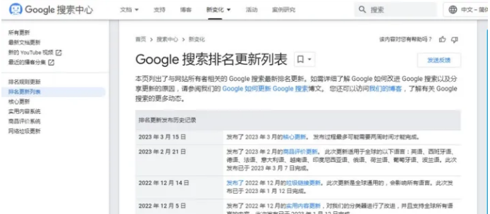 网站多少页面未被谷歌收录属于正常？(图4)
