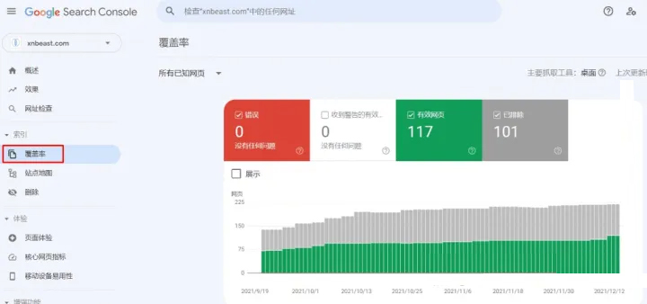 21种让谷歌快速索引和收录网页的方法和指南(图1)