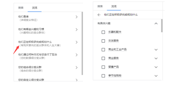 揭秘Google Ads展示类广告最佳人群定位方式(图1)