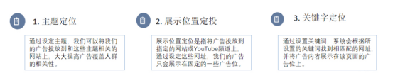 揭秘Google Ads展示类广告最佳人群定位方式(图4)