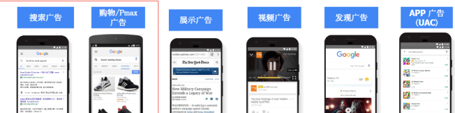 史上最全Google 搜索广告保姆级教程(图1)