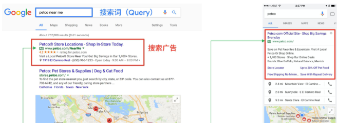 史上最全Google 搜索广告保姆级教程(图2)