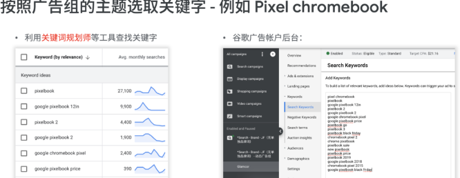 史上最全Google 搜索广告保姆级教程(图9)
