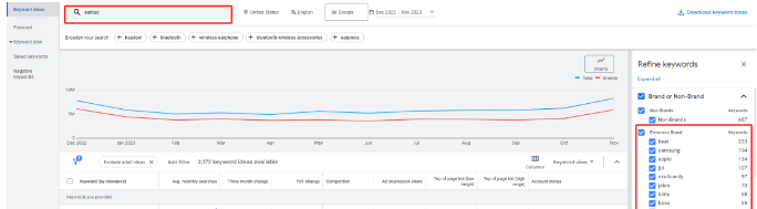 史上最全Google 搜索广告保姆级教程(图10)