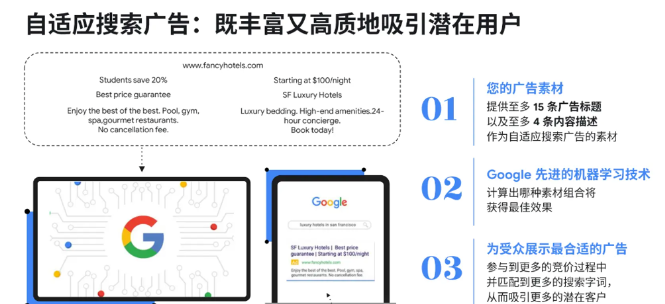 史上最全Google 搜索广告保姆级教程(图12)