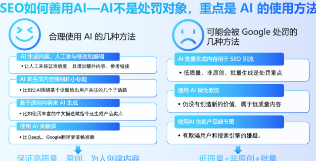 如何用AI做谷歌SEO？哪些是有效的，哪些是被惩罚的？(图4)