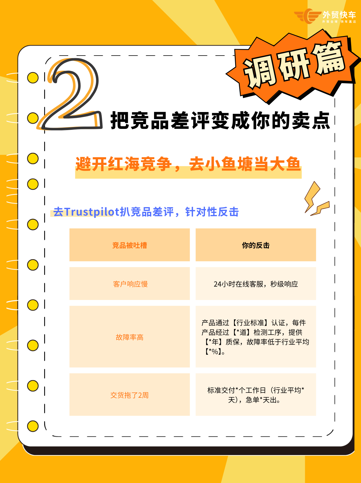 外贸B2B独立站：从市场调研到询盘转化实战(图3)