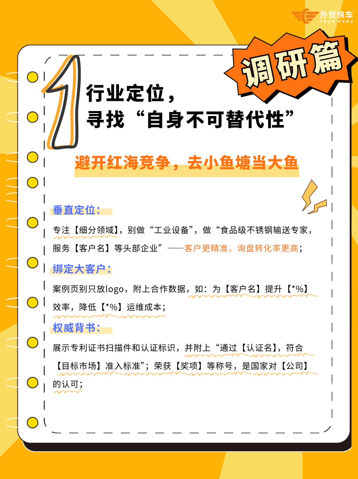 外贸B2B独立站：从市场调研到询盘转化实战(图2)